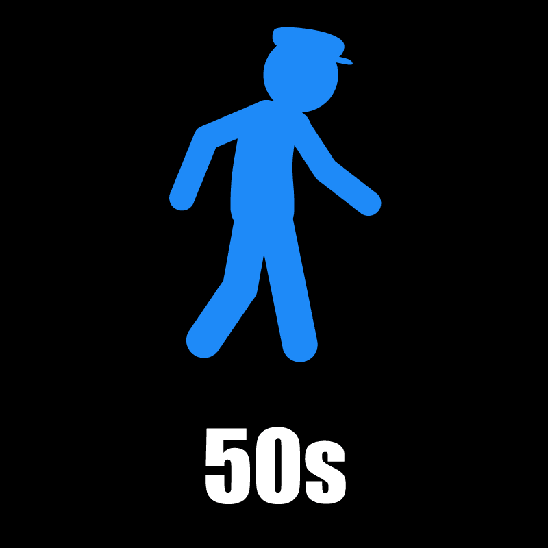 50's